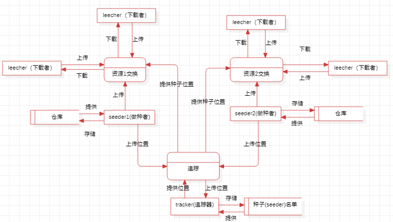 image-20250812010449932